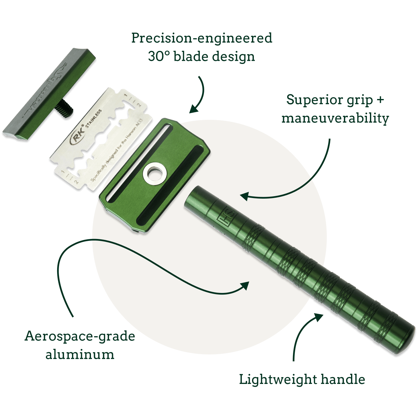 New Dr. Squatch SAFETY RAZOR